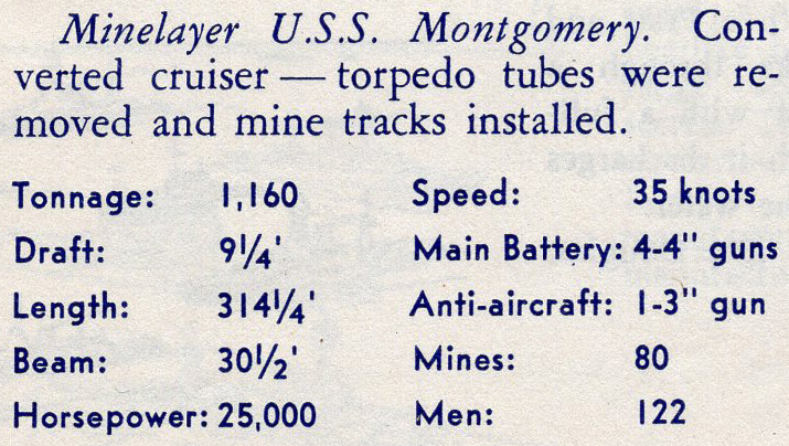 Mine Layer U.S.S. Montgomery statistics Mine Layer U.S.S. Montgomery statistics