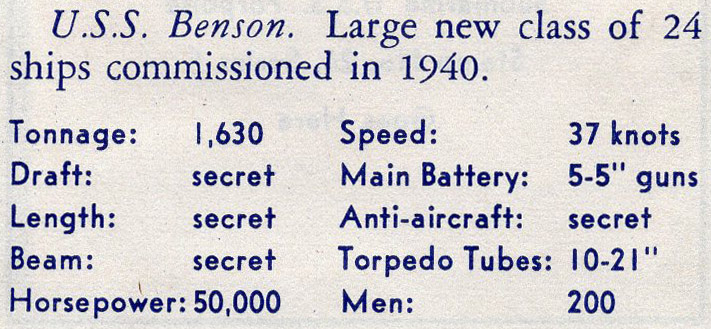Destroyer U.S.S. Benson statistics Destroyer U.S.S. Benson statistics