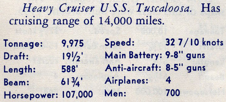 Heavy Cruiser U.S.S. Tuscaloosa statistics Heavy Cruiser U.S.S. Tuscaloosa statistics