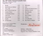8/31/1997 Welsh Hymn Singing Festival, Milwaukee, WI, CD tray card scan